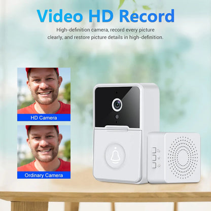 2.4G WiFi Video Doorbell Camera Visual Wireless Smart Doorbell Night Vision Two-Way Audio Cloud Storage Security Door Bell Chime