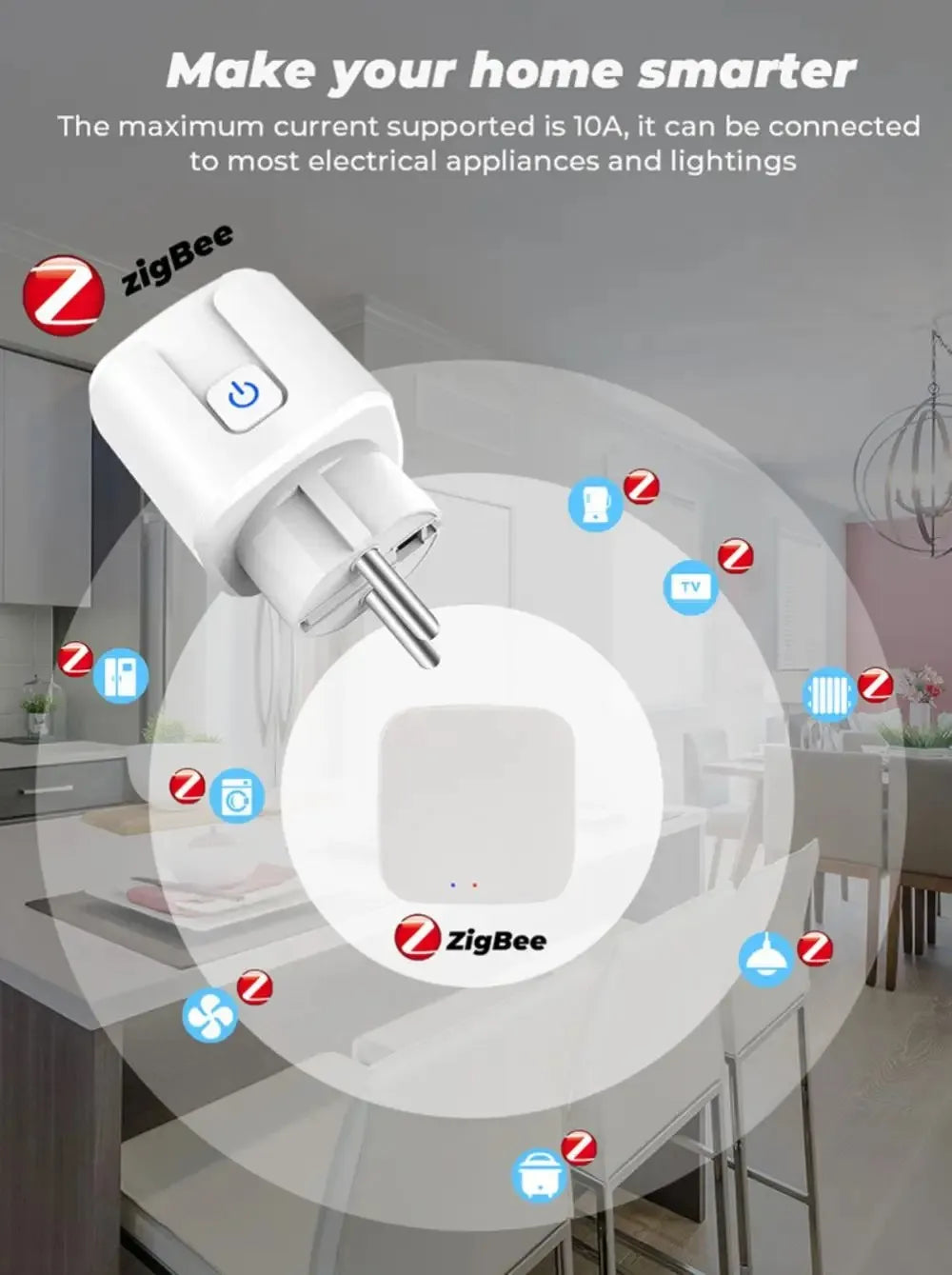 Zigbee Smart Plug 20A EU Smart Socket With Power Monitoring Timing Function Voice Control Via Alexa Google Home Yandex
